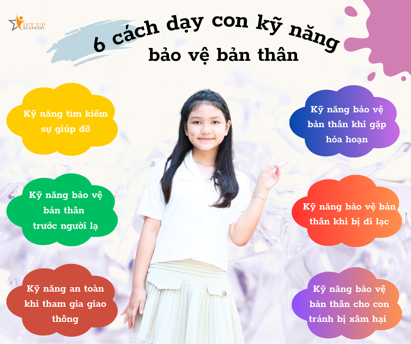 6 Cách Dạy Con Kỹ Năng Bảo Vệ Bản Thân